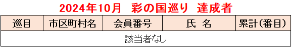 2024.10彩の国巡り