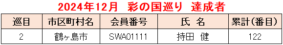 2024.12彩の国